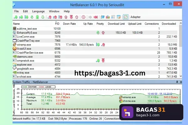 NetBalancer 2026 - Download Gratis Full Version | Bagas31