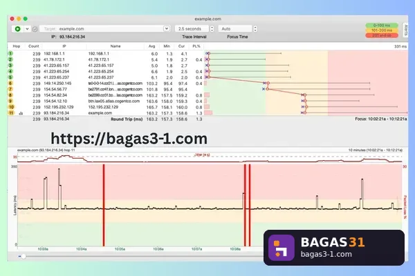 PingPlotter Pro - Download Gratis Full Version | Bagas31