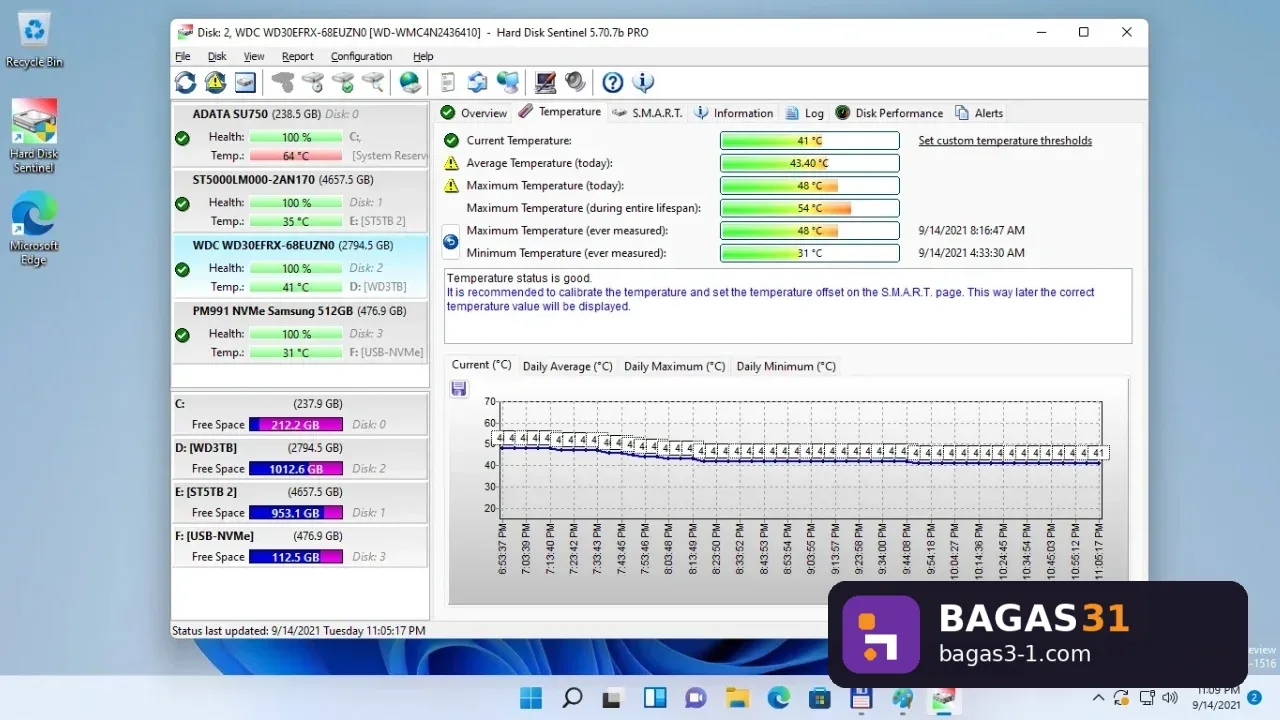 Hard Disk Sentinel Pro Terbaru Download